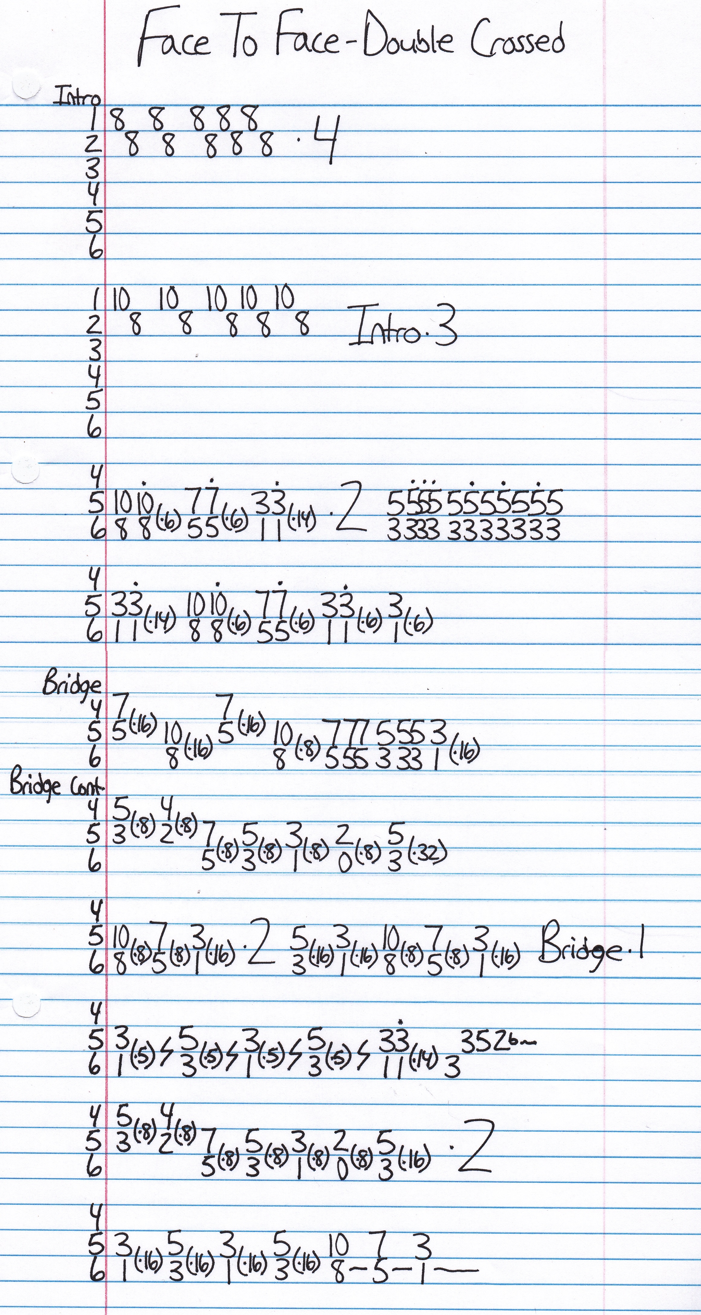 High quality guitar tab for Double Crossed by Face To Face off of the album Protection. ***Complete and accurate guitar tab!***